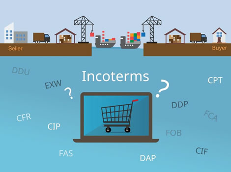 Incoterms & Radar